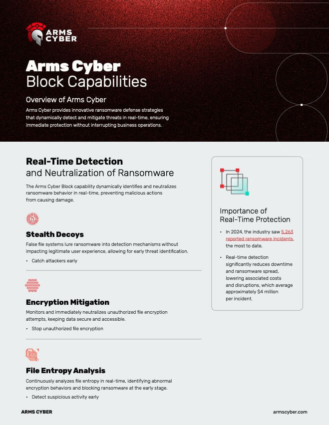 Block & Remediate One Pager — cover