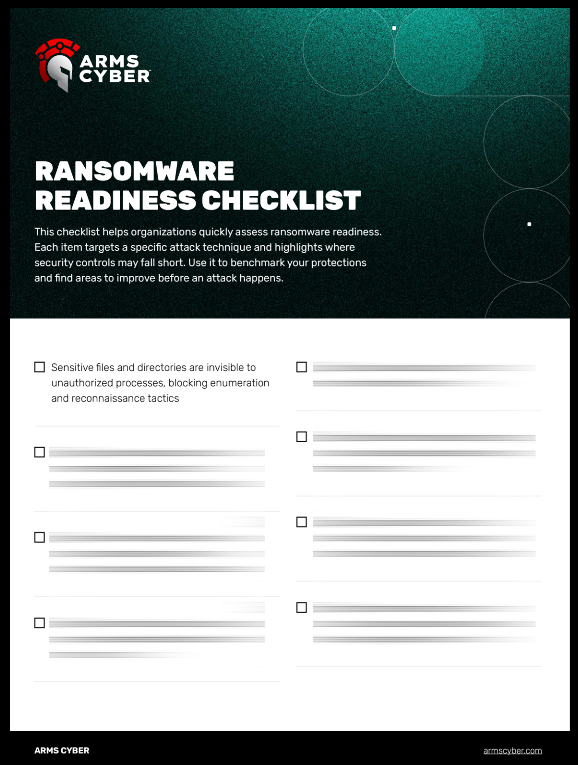 Ransomware Readiness Checklist cover
